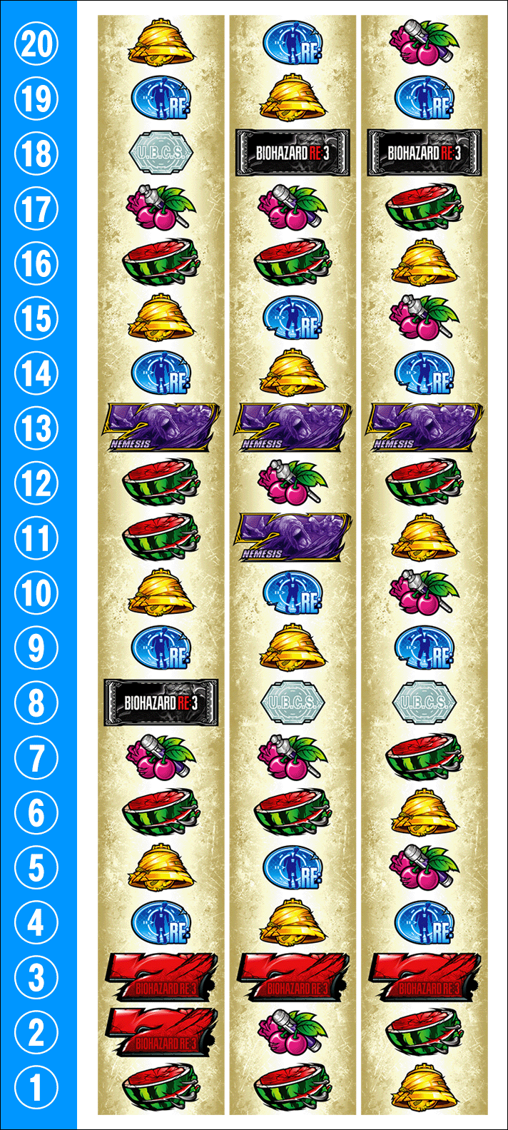 スマスロ バイオハザードRE:3　リール配列