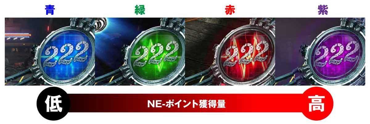 スマスロ バイオハザードRE:3　心音レベル　図解