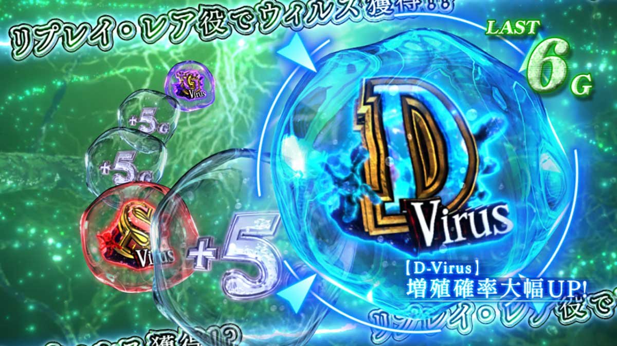 スマスロ バイオハザードRE:3　パンデミックチャンス　消化中
