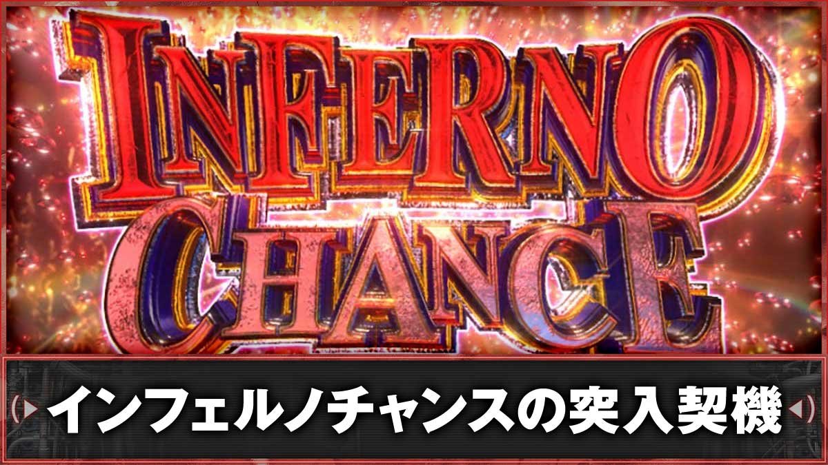 スマスロ バイオハザードRE:3　インフェルノチャンス　TOP画像