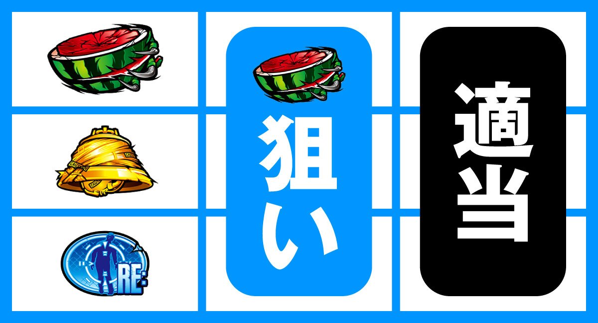 スマスロ バイオハザードRE:3　順押し赤7狙い　スイカ上段停止時