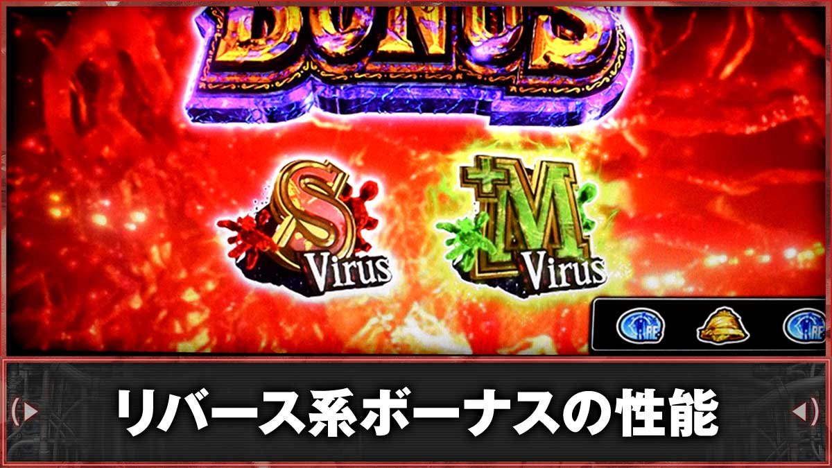 スマスロ バイオハザードRE:3　パンデミックボーナスリバース　TOP画像