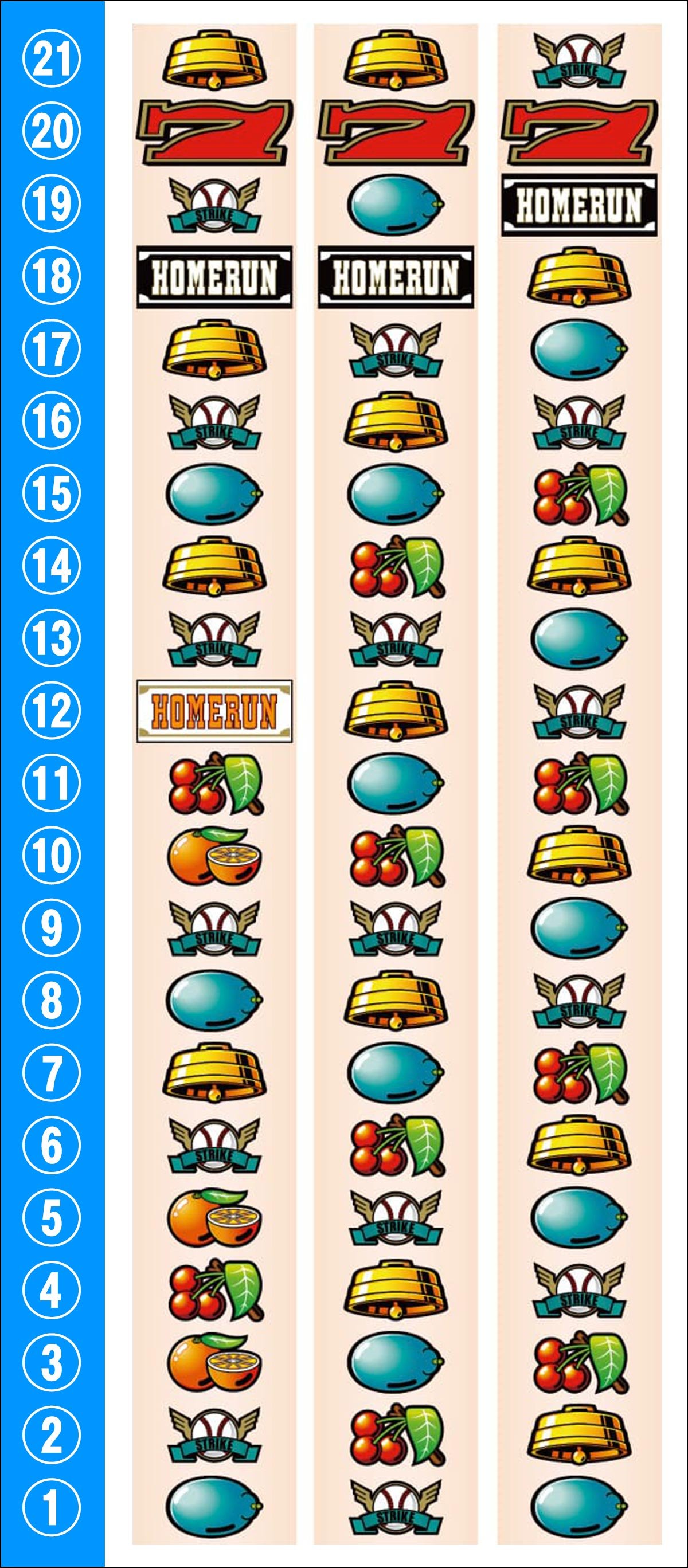 LBトリプルクラウンセブン