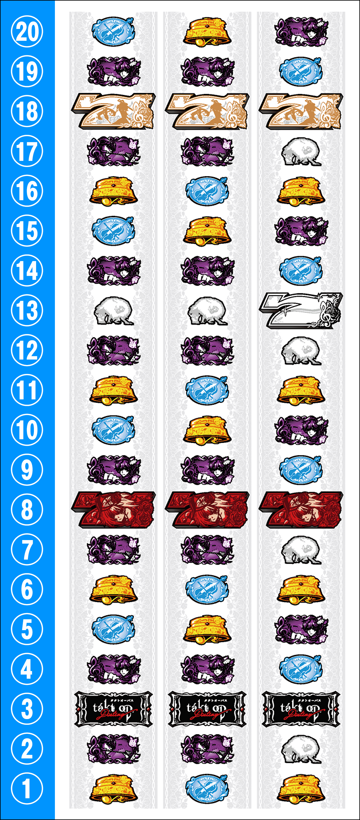 Ｌタクトオーパス デスティニー　リール配列