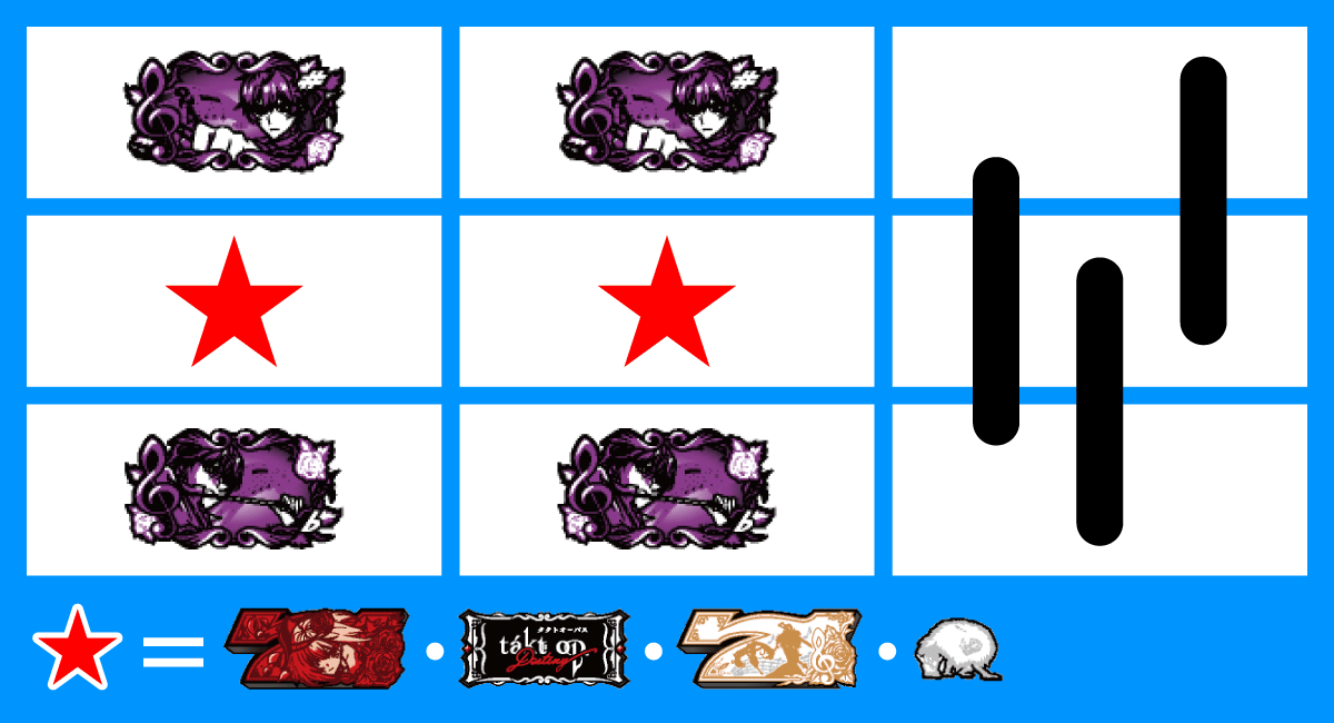 Ｌタクトオーパス デスティニー　リーチ目　左・中リールタクト図柄サンド目