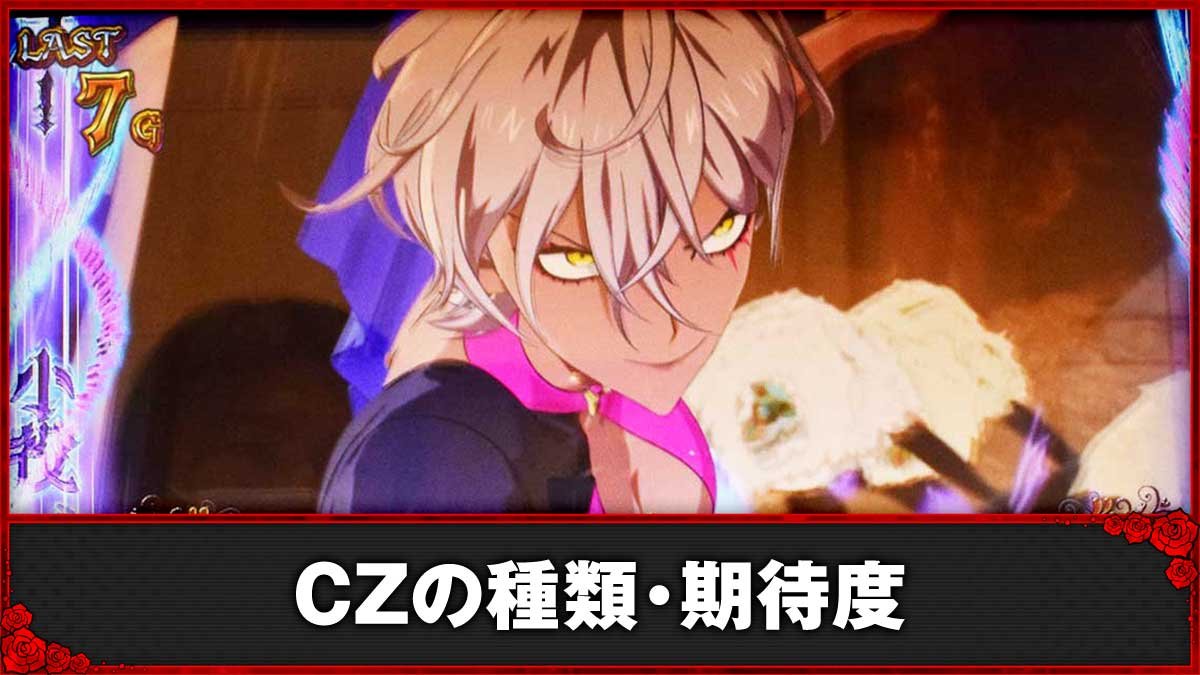 Ｌタクトオーパス デスティニー　CZ　バトル オブ シカゴ　消化中