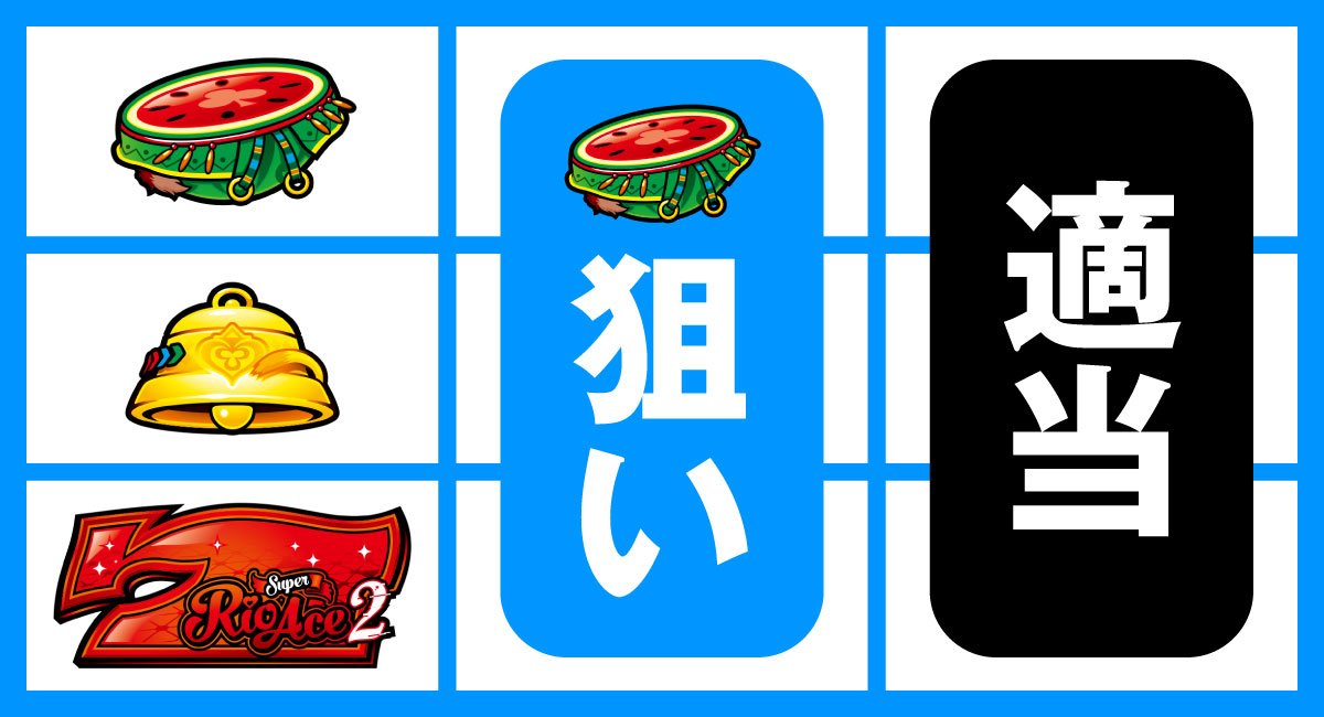 スマスロスーパーリオエース2　順押し赤7狙い　下段赤7停止時