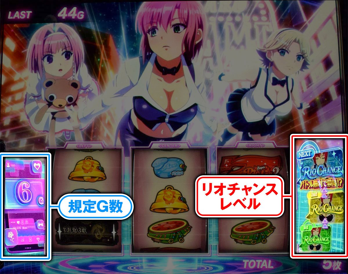 スマスロスーパーリオエース2　リオラッシュ　規定G数　リオチャンスレベル