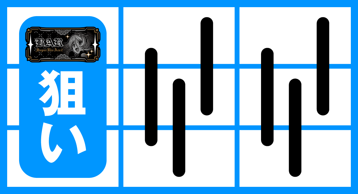 スマスロスーパーリオエース2　BAR狙い　打ち方