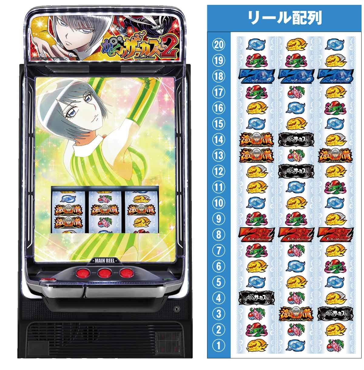 スマスロからくりサーカス2】解析情報まとめ | 天井・設定判別