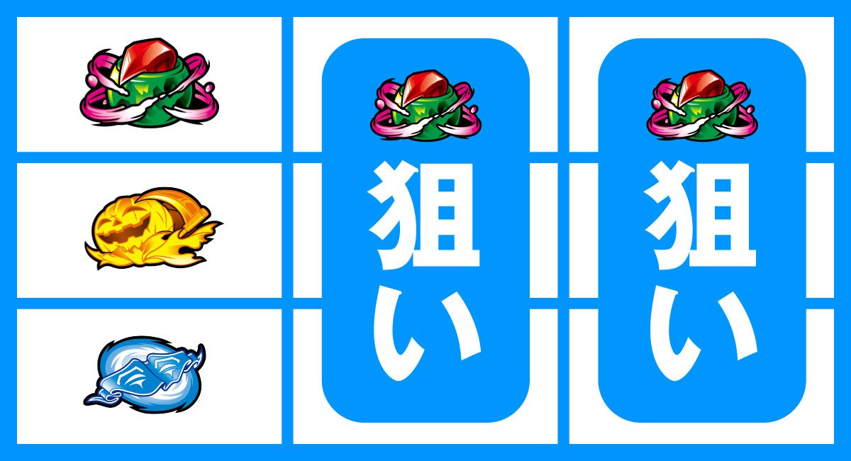 Lからくりサーカス2　上段スイカ停止　中・右リール　スイカ上段狙い
