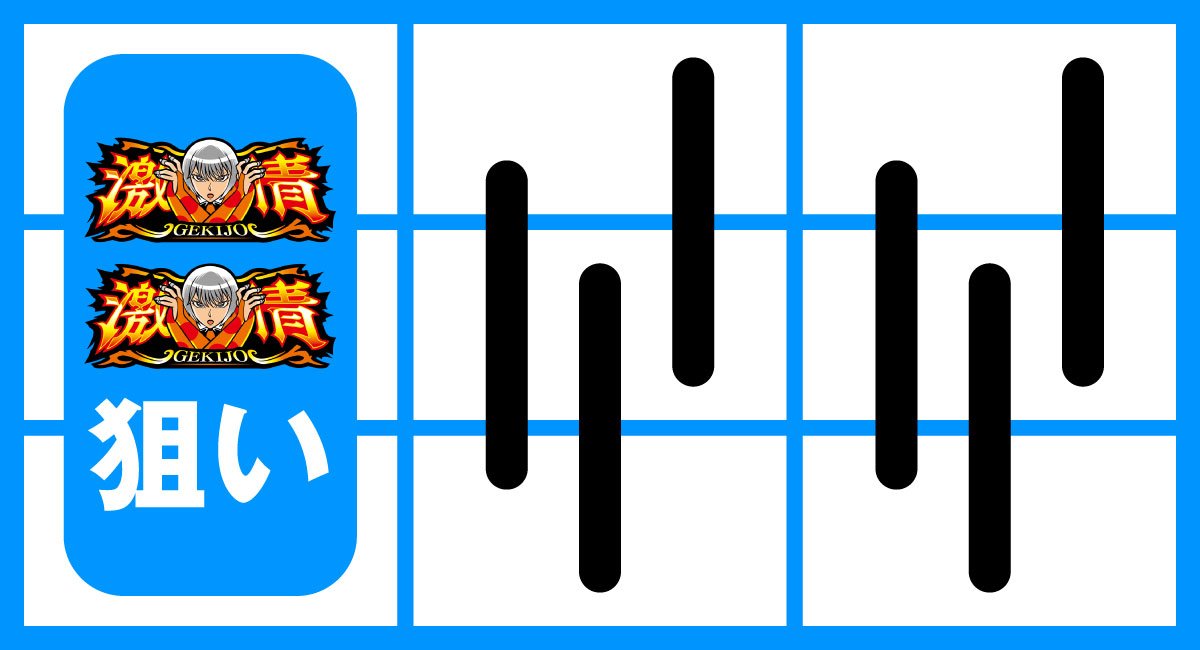 Lパチスロ からくりサーカス2　左リール激情図柄狙い
