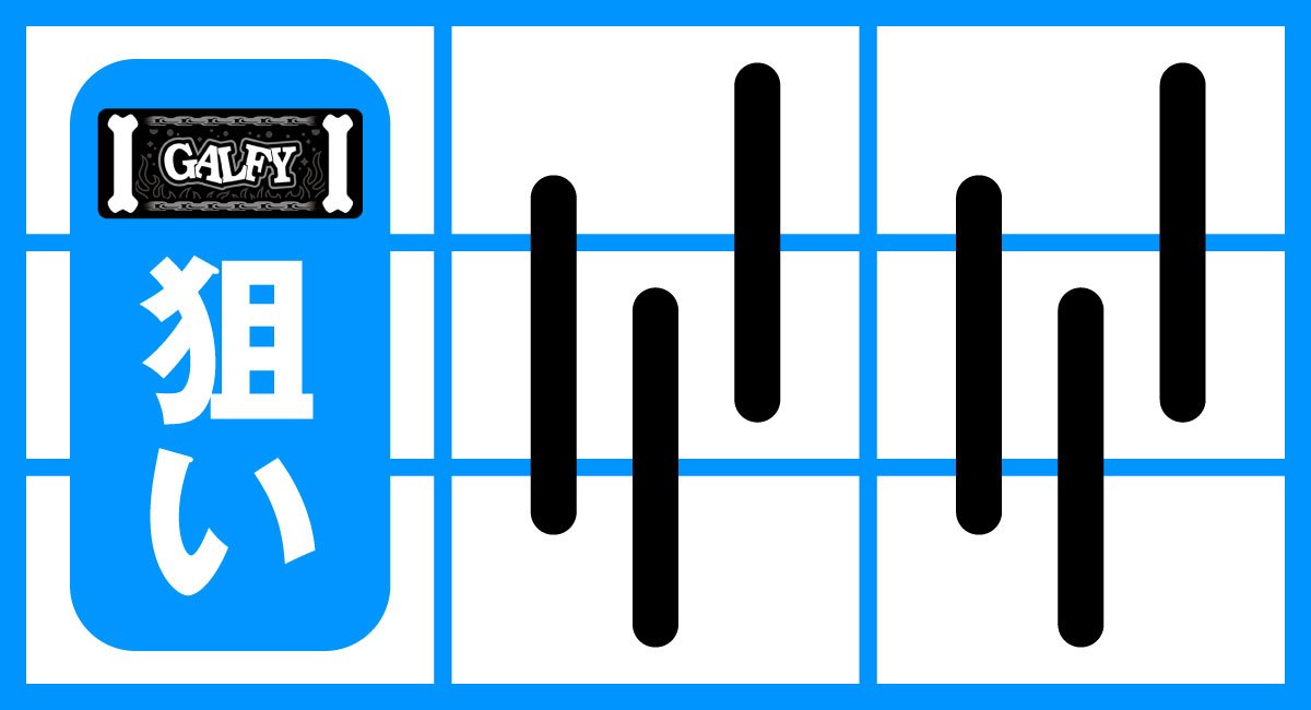 LBスロットGALFY　19番BAR狙い