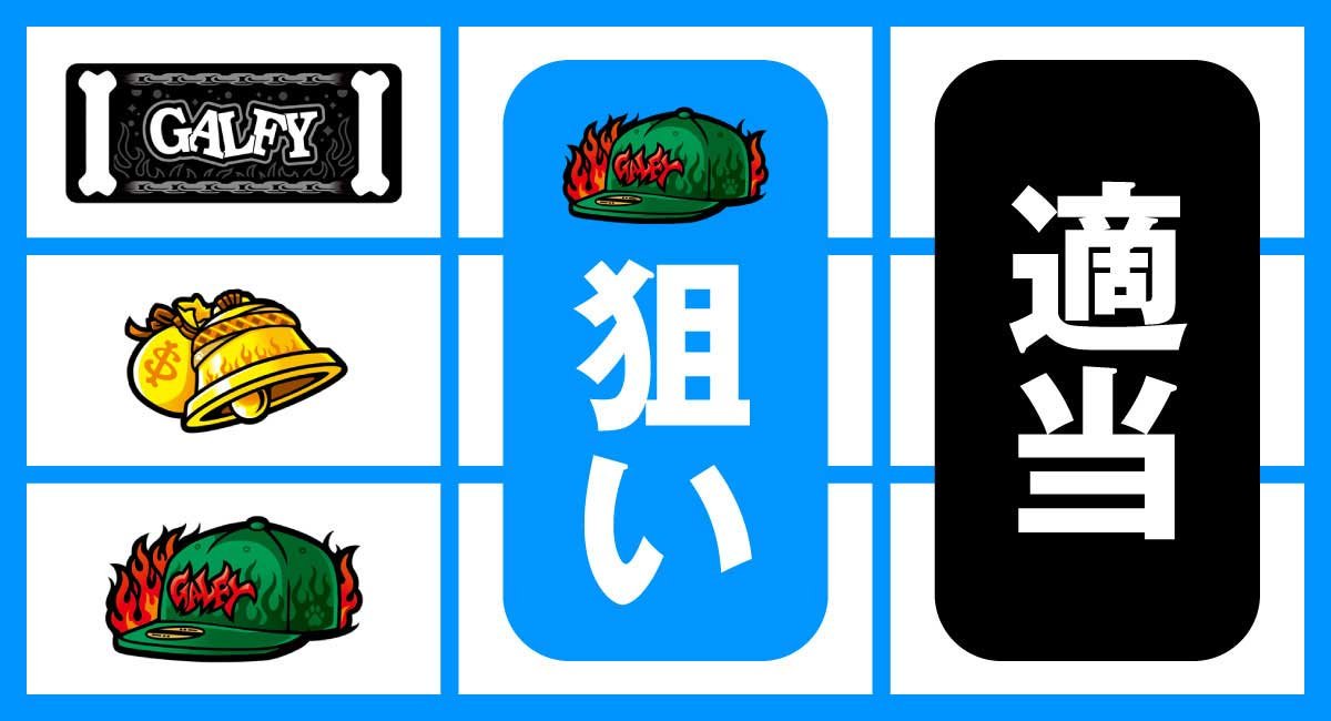 LBスロットGALFY　ベル　スイカ　ハズレ