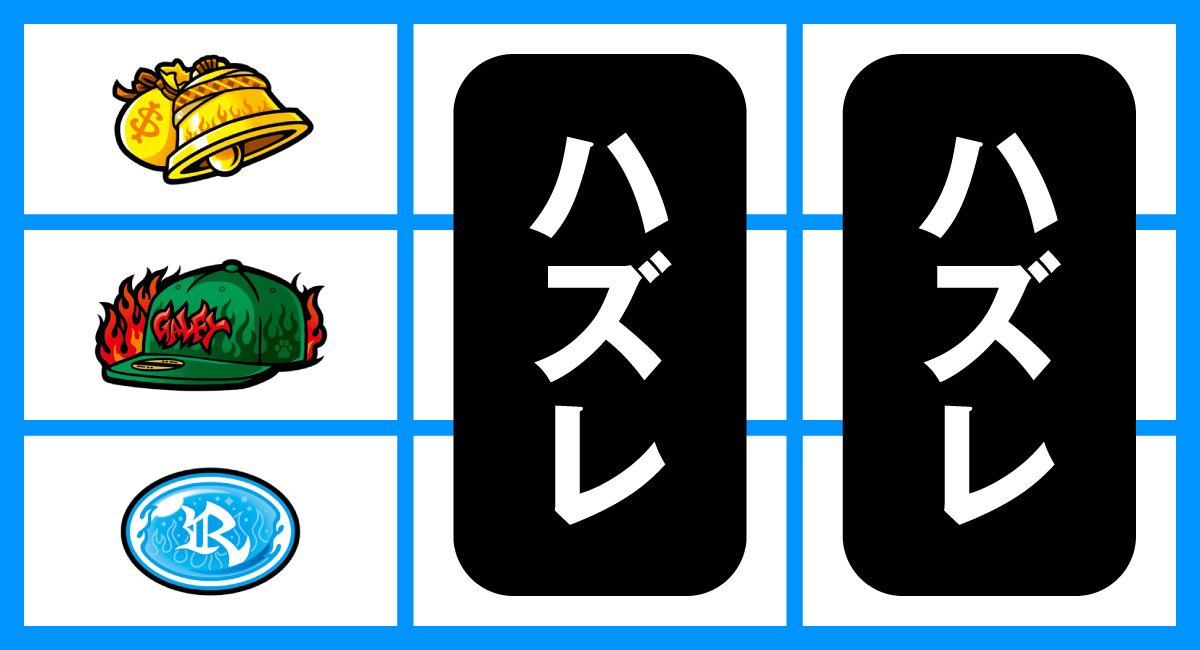 LBスロットGALFY　枠下BAR停止時の主なリーチ目