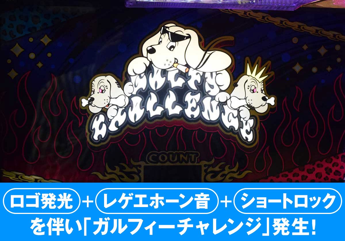 LBスロットGALFY　ガルフィーチャレンジ（GC）　筐体上部パネル