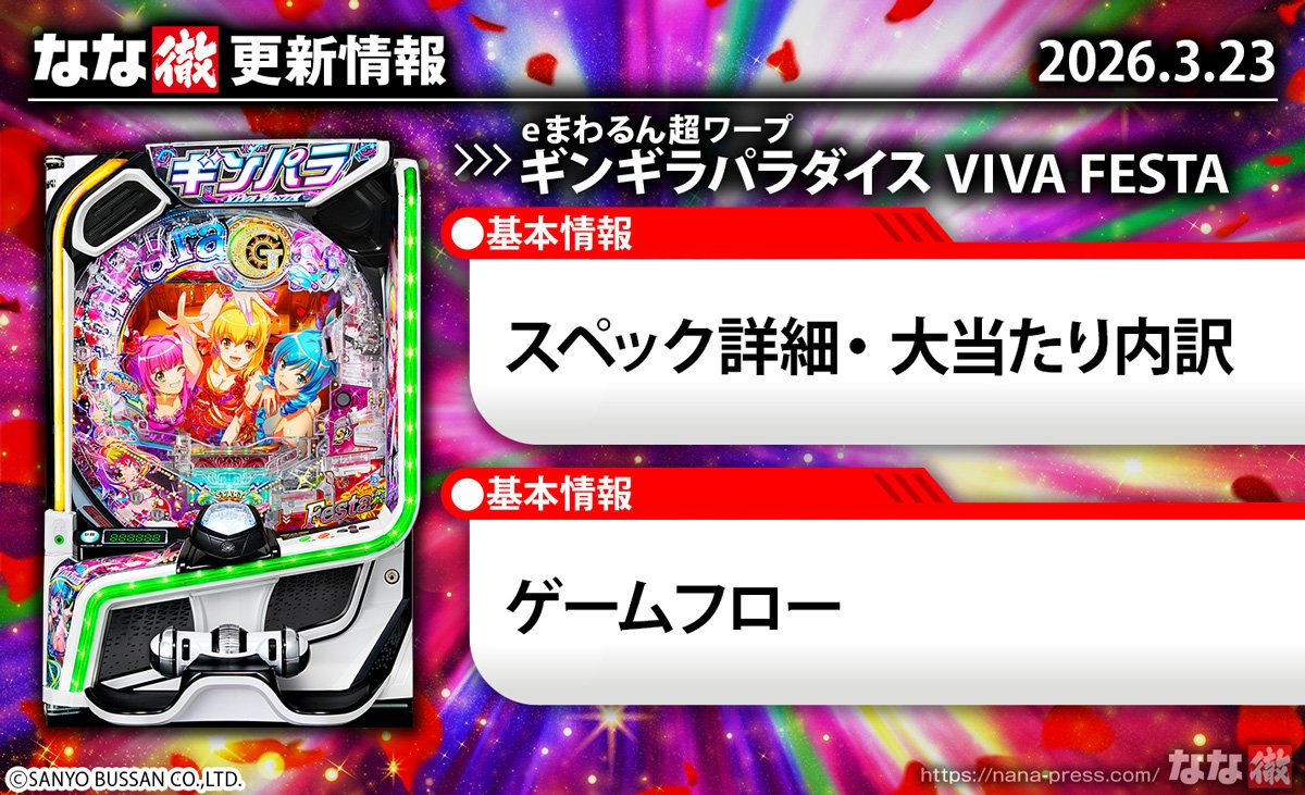 eまわるん超ワープ ギンギラパラダイス VIVA FESTA