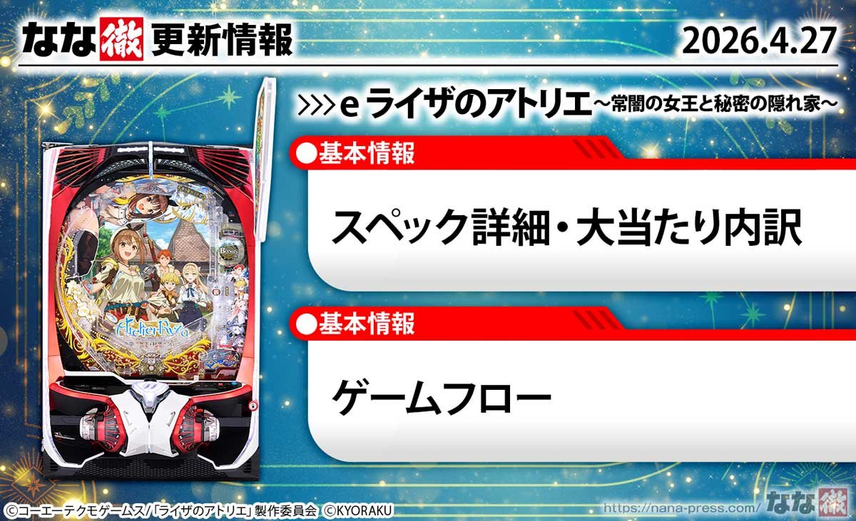 eライザのアトリエ～常闇の女王と秘密の隠れ家～　更新情報の概要