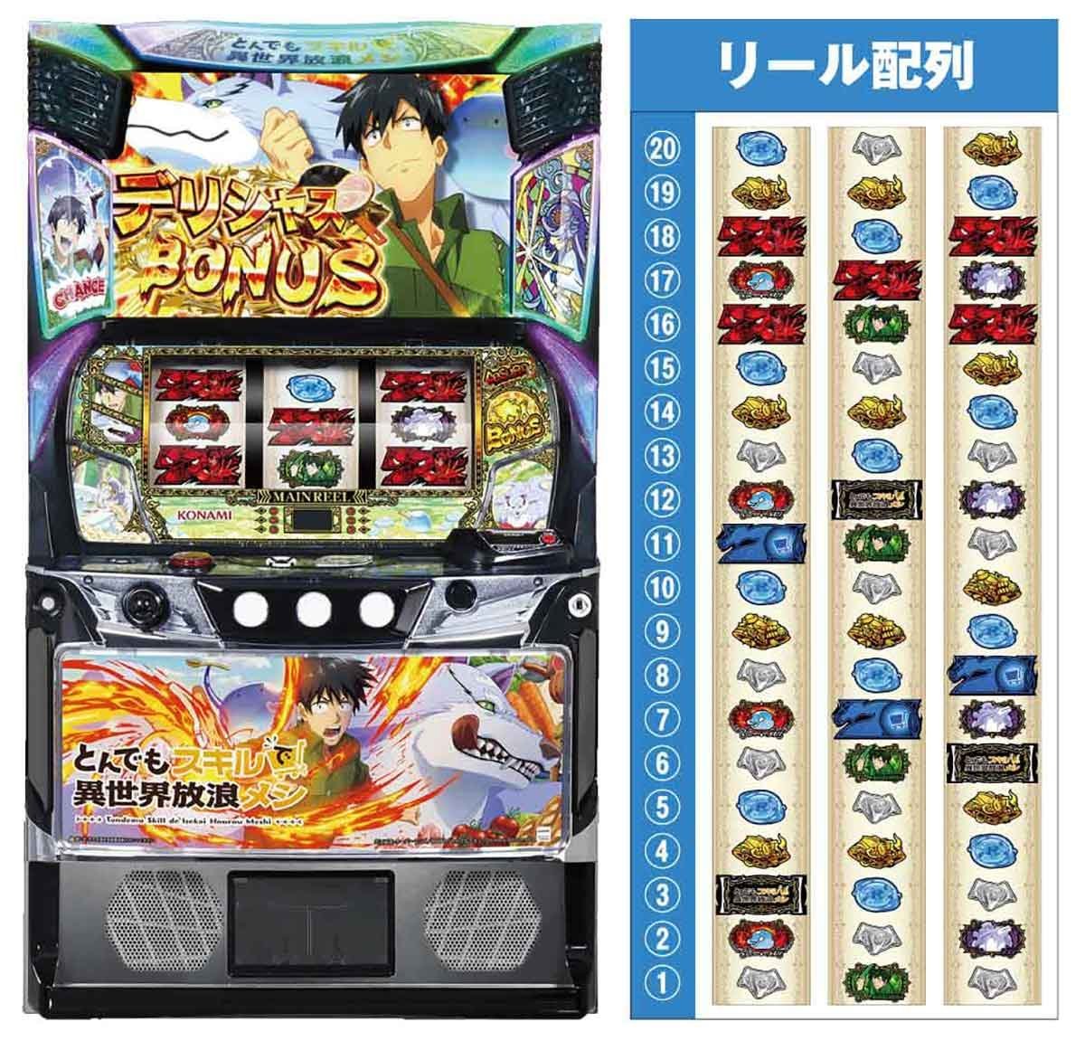 スマスロ とんでもスキルで異世界放浪メシ　機種トップ　筐体