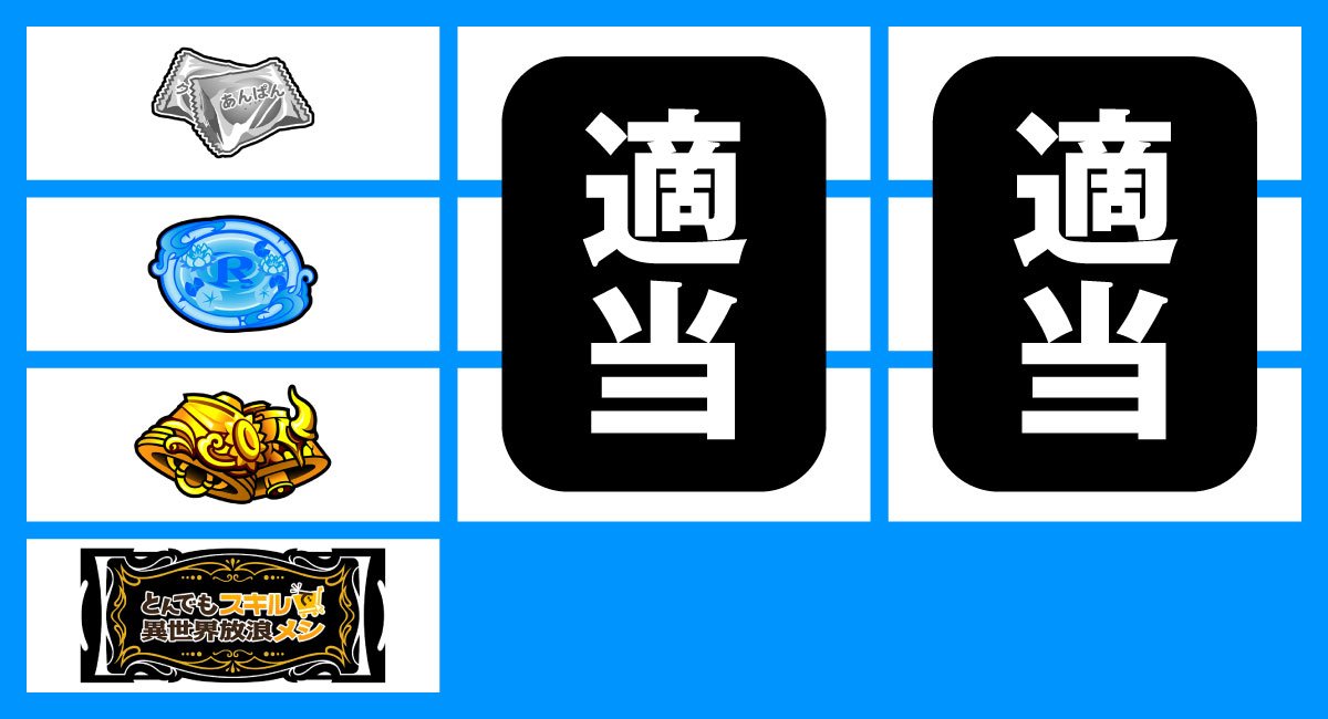スマスロ とんでもスキルで異世界放浪メシ　打ち方　順押しBAR狙い　BAR枠下停止時