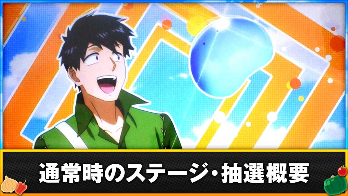 スマスロ とんでもスキルで異世界放浪メシ　通常時のステージ・抽選概要