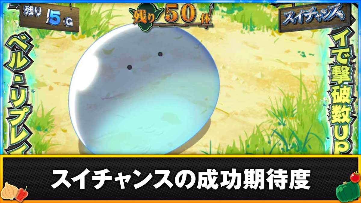 スマスロ とんでもスキルで異世界放浪メシ　スイチャンスの成功期待度