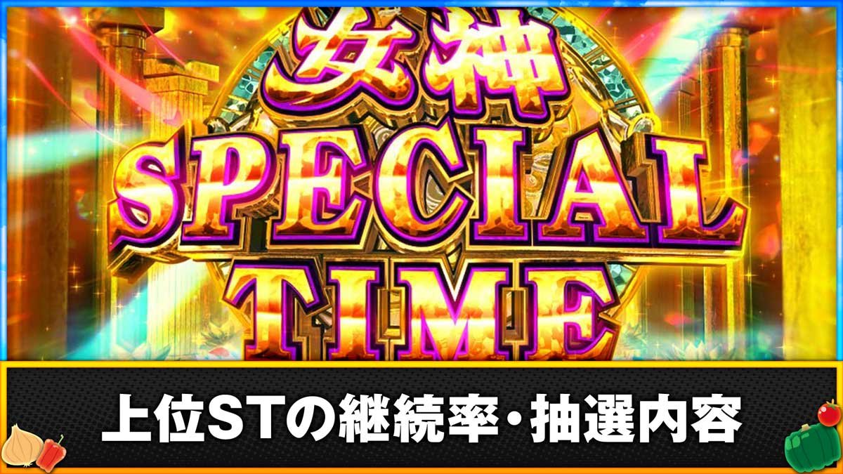 スマスロ とんでもスキルで異世界放浪メシ　上位STの継続率・抽選内容