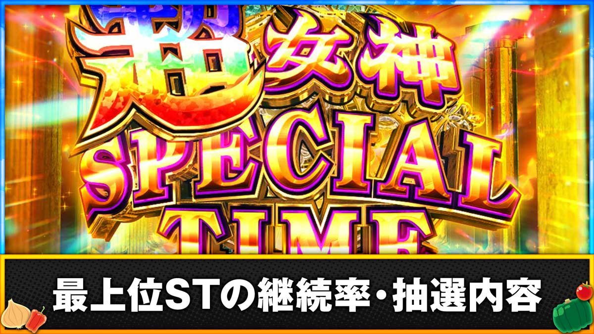 スマスロ とんでもスキルで異世界放浪メシ　最上位STの継続率・抽選内容