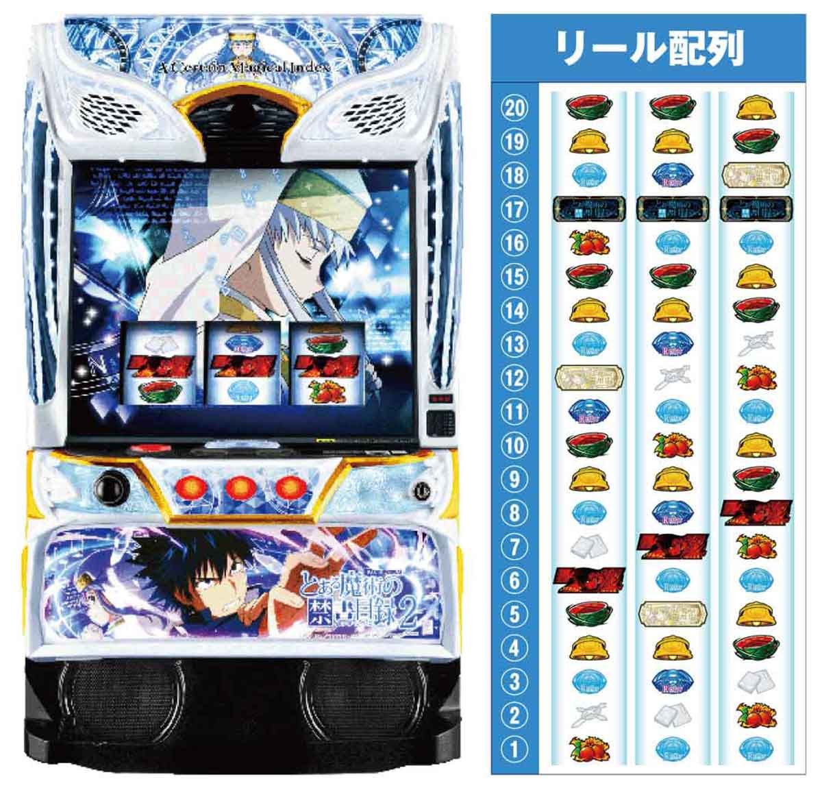 とある魔術の禁書目録2（スマスロ）】解析情報まとめ 天井・設定判別