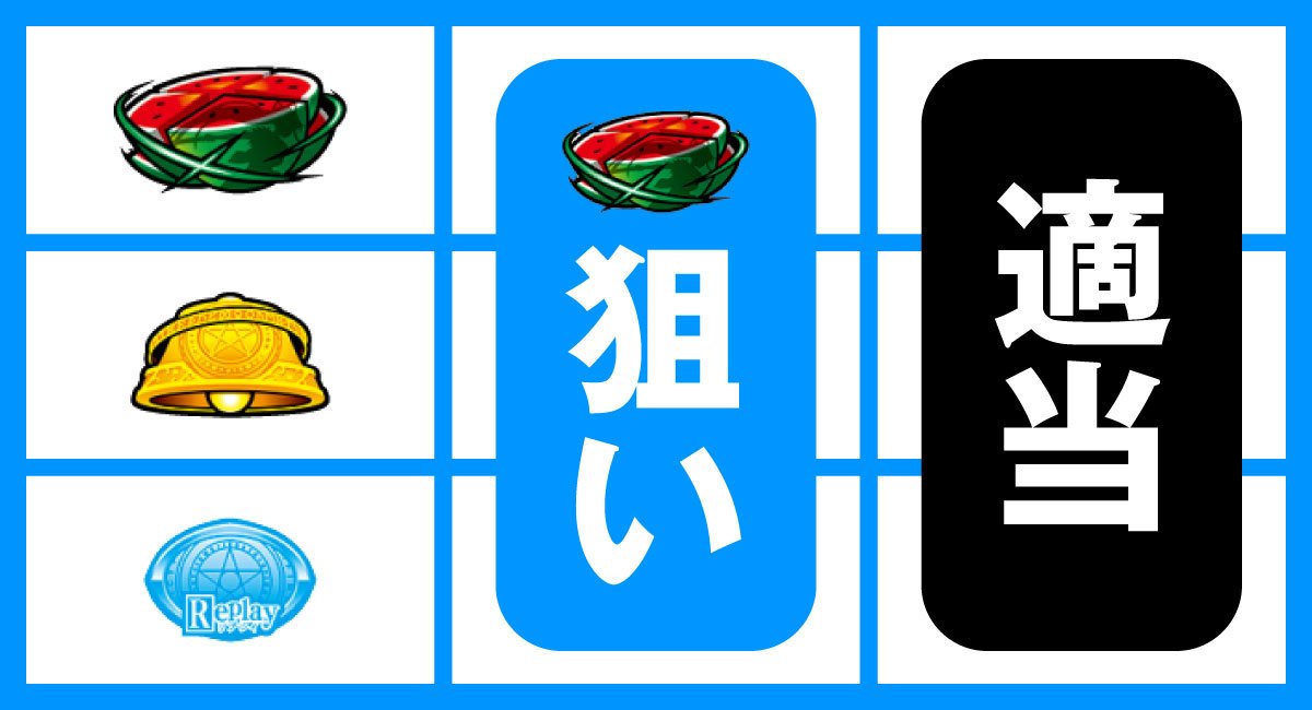 スマスロ とある魔術の禁書目録2　通常時の打ち方　順押し黒BAR狙い　上段スイカ停止