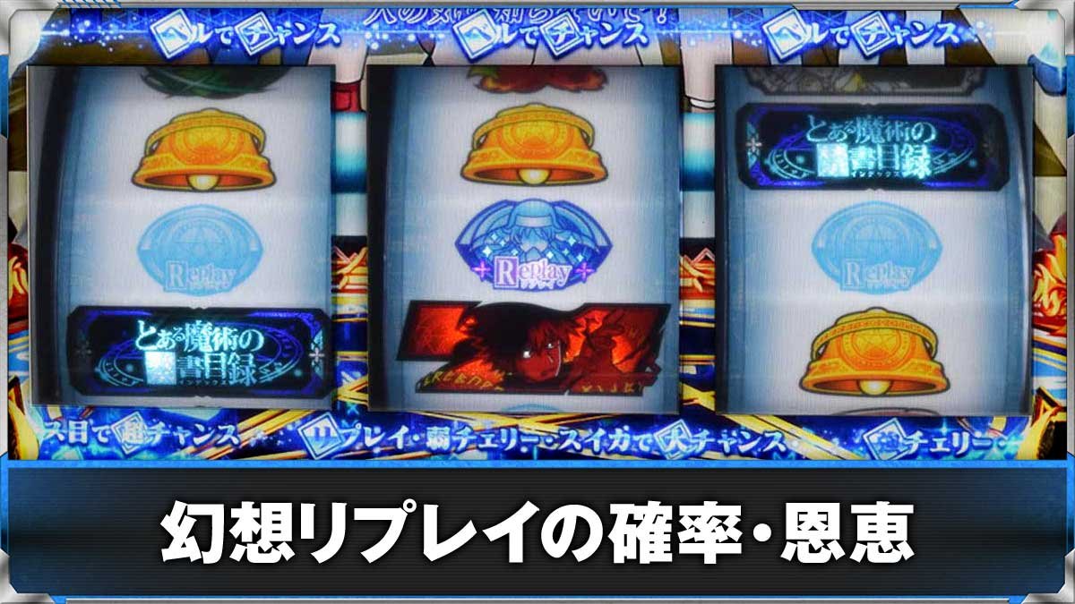 スマスロ とある魔術の禁書目録2　幻想リプレイ　成立