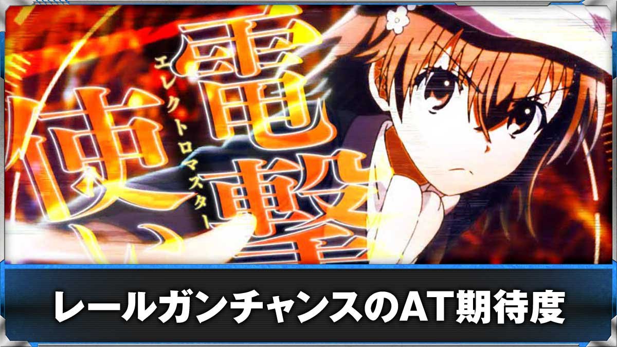 スマスロ とある魔術の禁書目録2　レールガンチャンス　突入画面