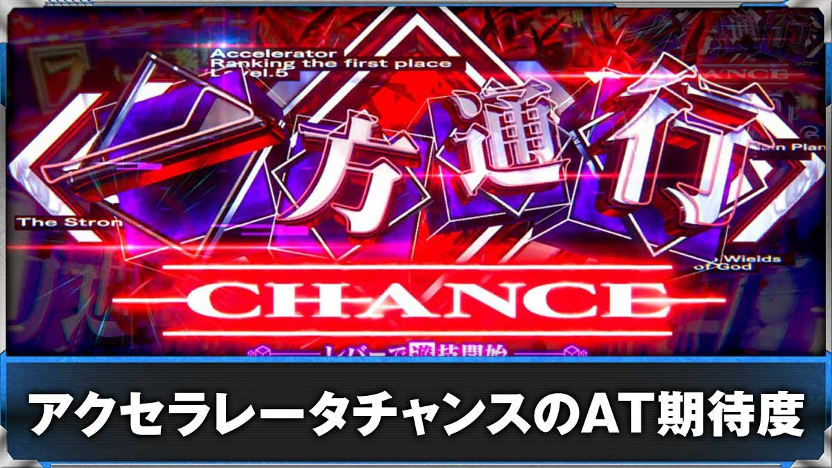 スマスロ とある魔術の禁書目録2　アクセラレータチャンス　突入画面