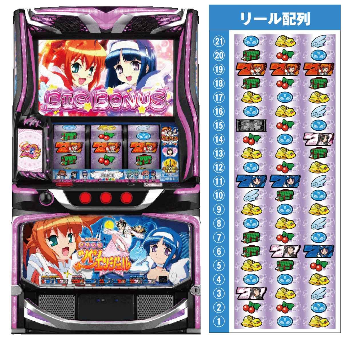 スマスロ 快盗天使ツインエンジェル2　筐体　リール配列　