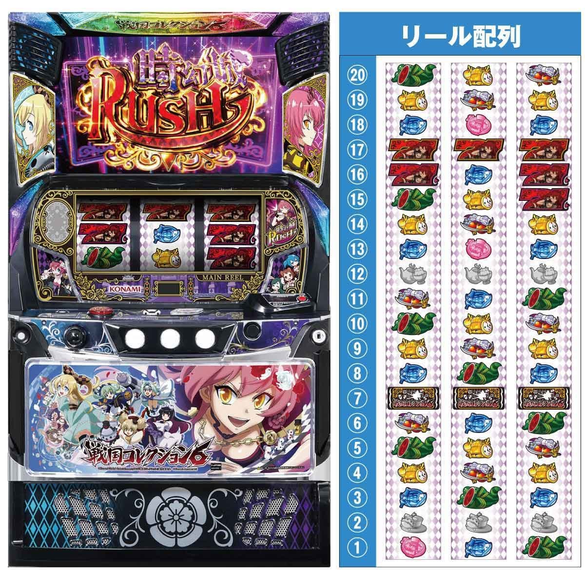 戦国コレクション6　機種トップ　筐体　リール配列