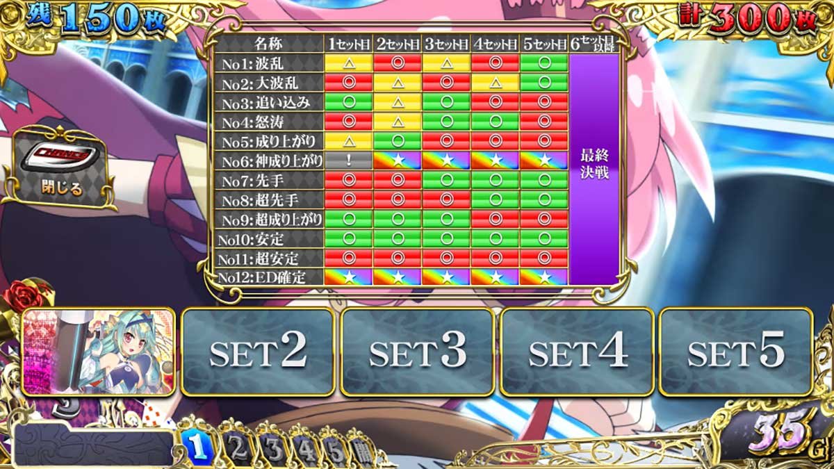 戦国コレクション6　AT「時幻城ラッシュ」　ATシナリオ　確認手順