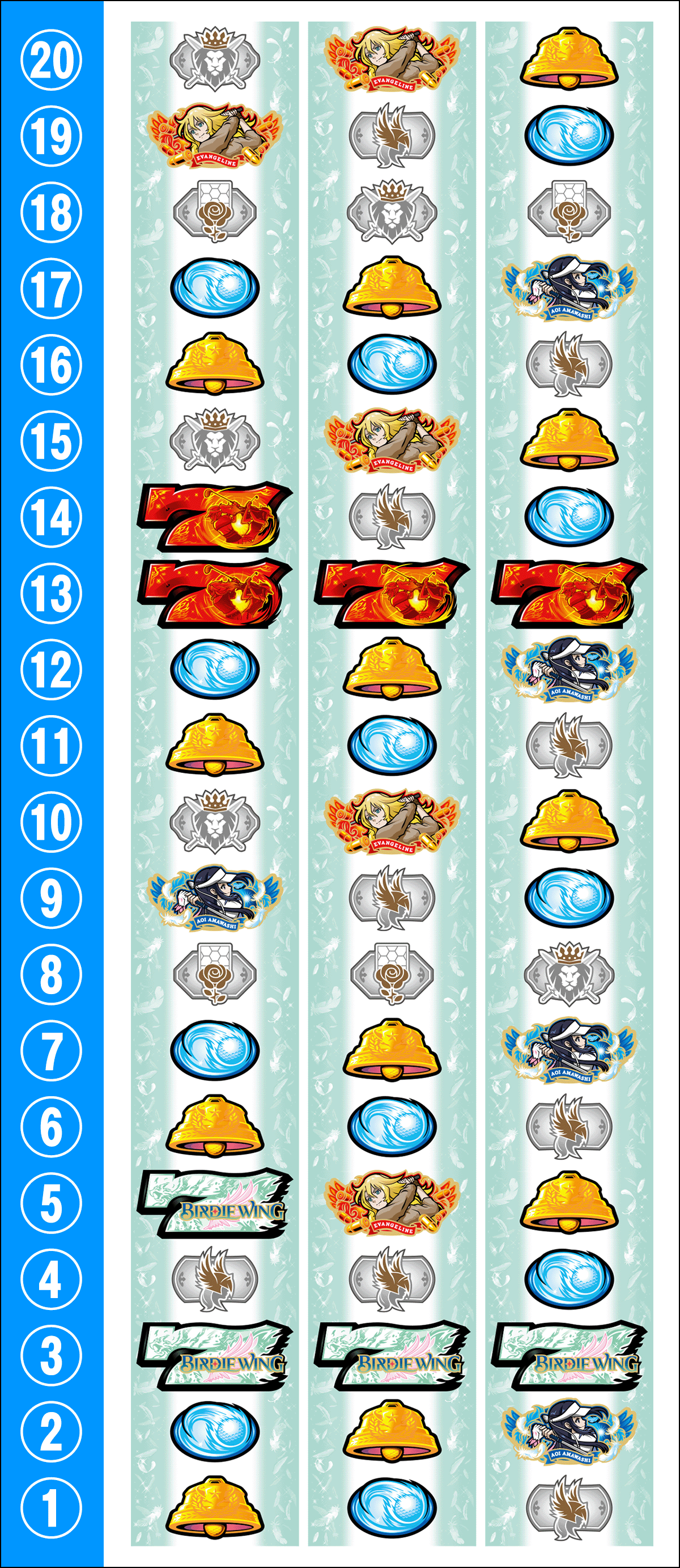 スマスロ BIRDIE WING -Golf Girls' Story-