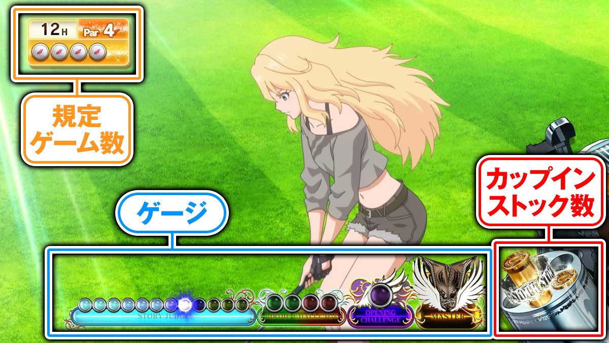 スマスロ BIRDIE WING -Golf Girls' Story-　ショットフェーズ　図解