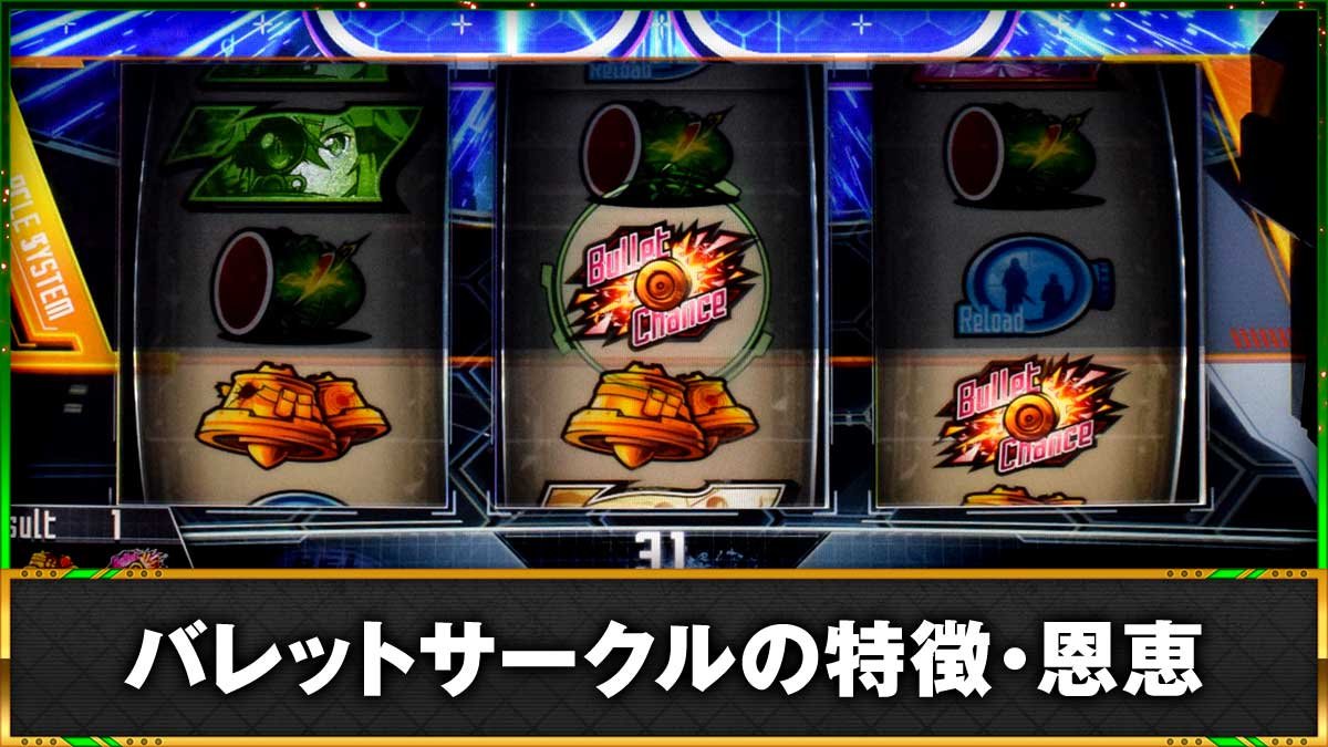 スロット ソードアート・オンラインⅡ　バレットサークルシステムの詳細　TOP画像