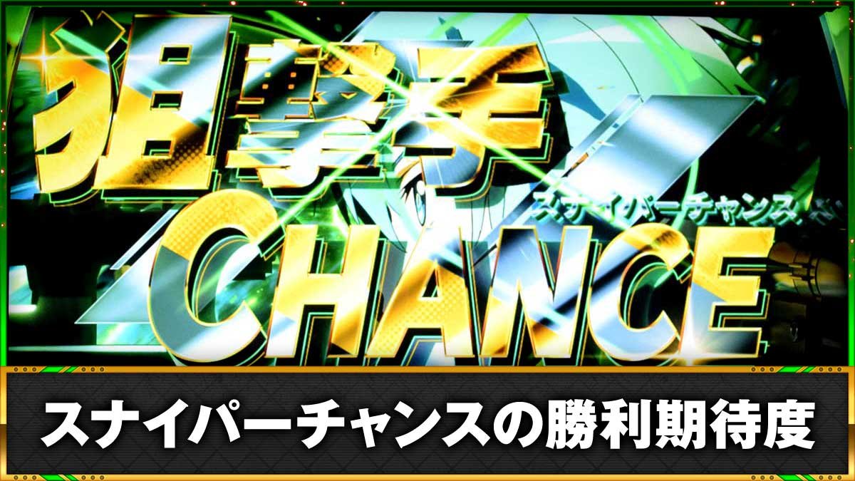 スロット ソードアート・オンラインⅡ　スナイパーチャンス（AT中のCZ）　TOP画像