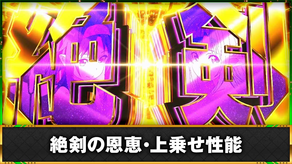 スロット ソードアート・オンラインⅡ　絶剣　TOP画像