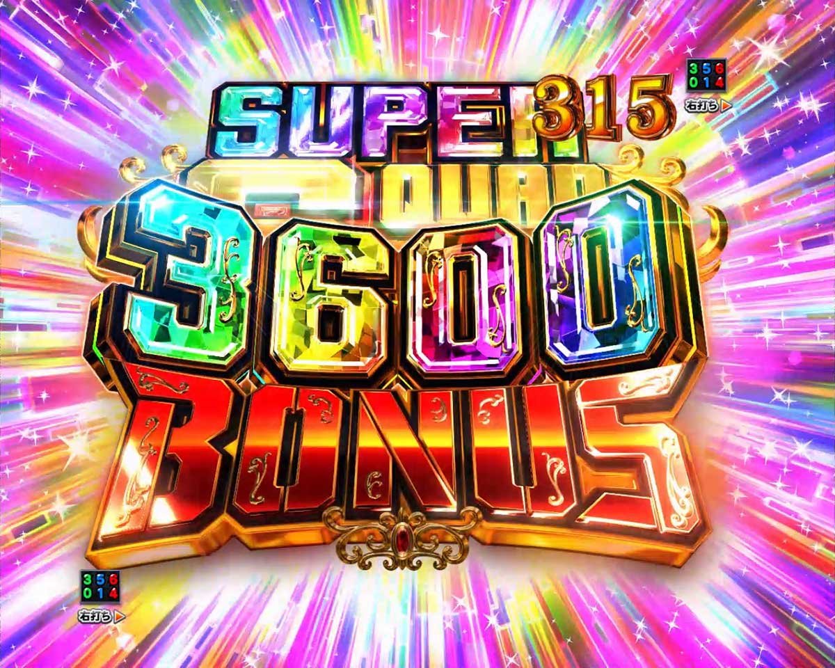 eソードアート・オンライン オルタナティブ ガンゲイル・オンライン　SSJ BONUS 3600