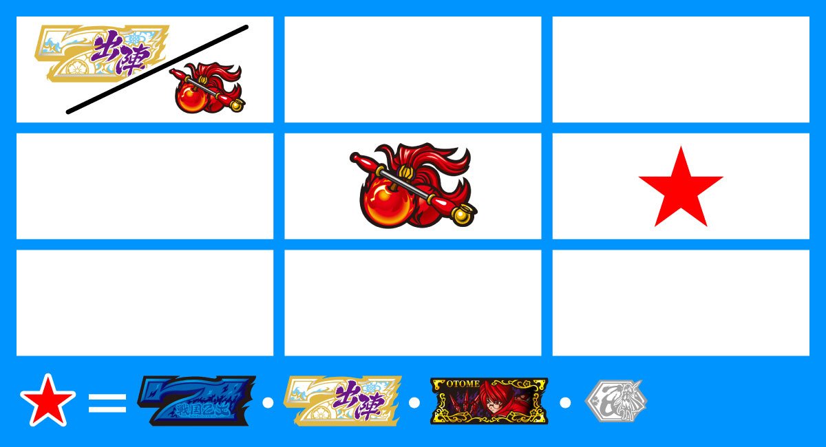 L戦国乙女5 業火を穿つ宿焔の双刃　強チェリー　上段チェリー/白7停止