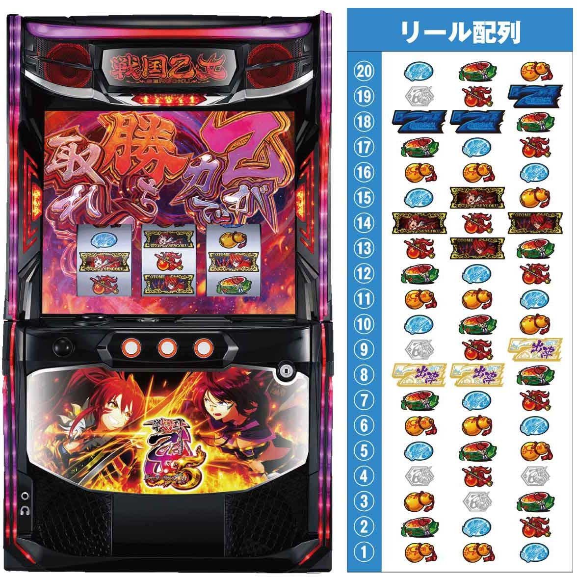 L戦国乙女5 業火を穿つ宿焔の双刃　機種トップ