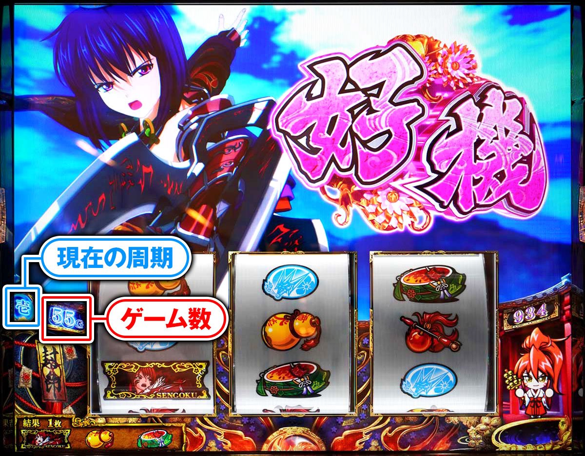 L戦国乙女5 業火を穿つ宿焔の双刃　周期抽選　現在の周期　ゲーム数　好機　モトナリ