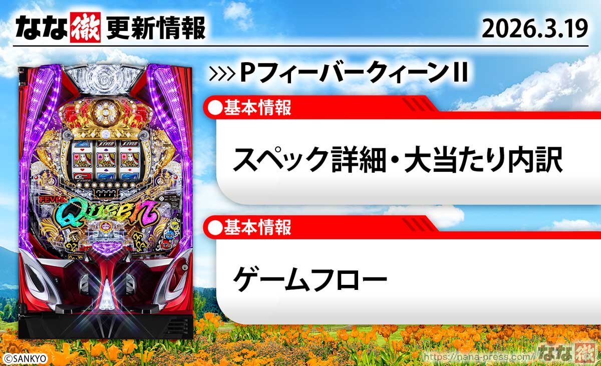 PフィーバークィーンⅡ　更新情報