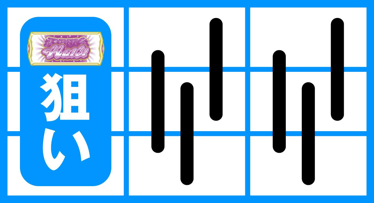 スマート沖スロ ダークハイビ　通常時の打ち方　順押しBAR狙い