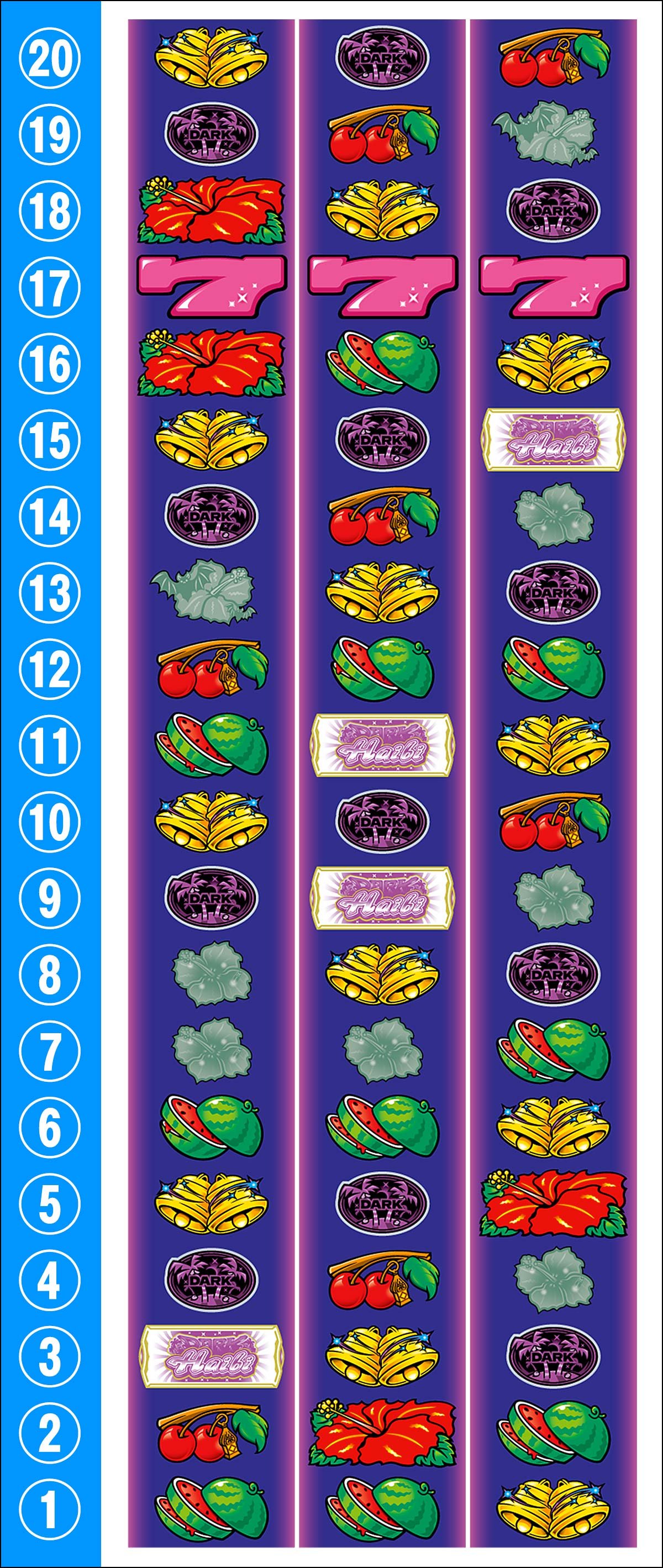 スマート沖スロ ダークハイビ　リール配置