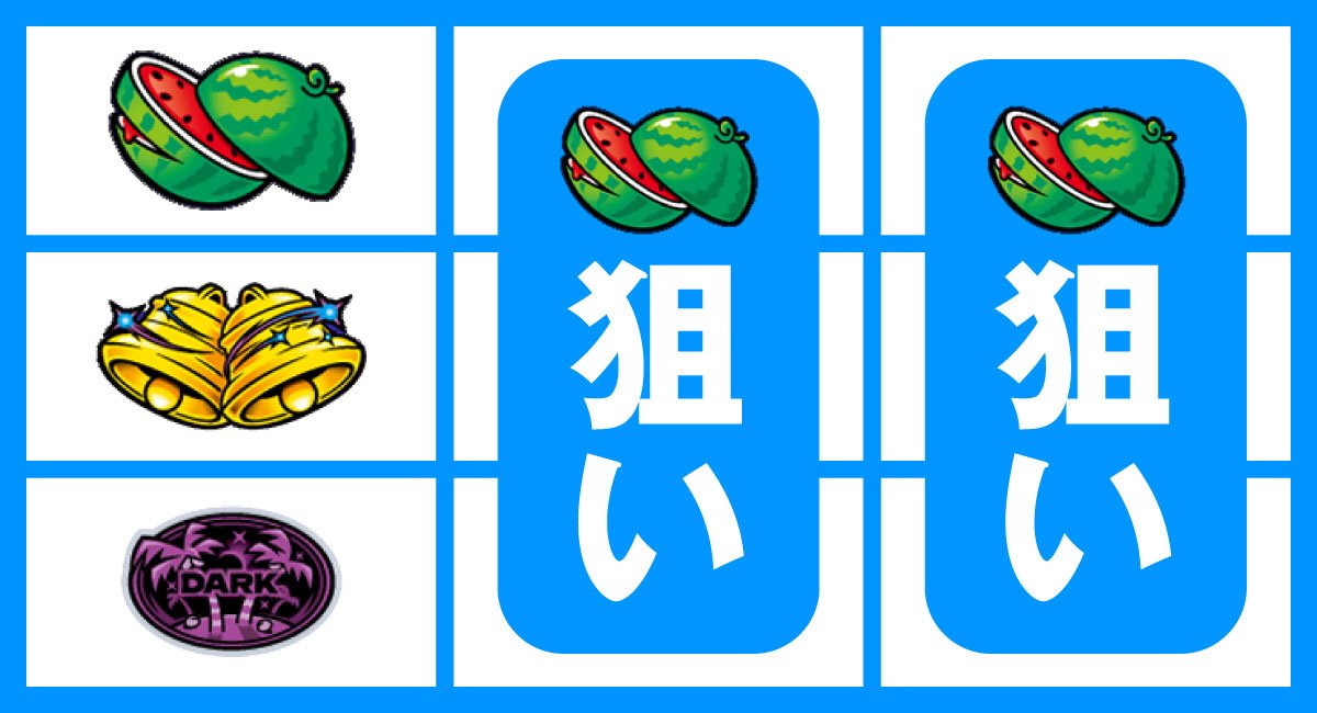 スマート沖スロ ダークハイビ　スイカ上段停止時　スイカ、ダーク目