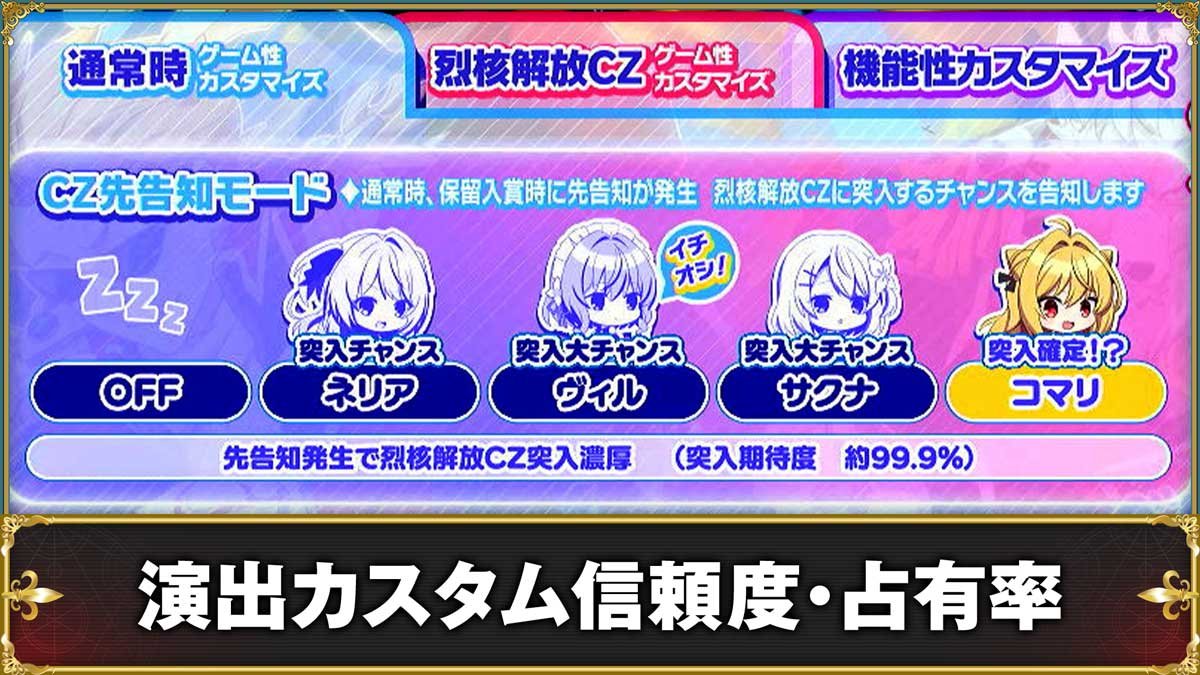 ｅひきこまり吸血姫の悶々　演出カスタム機能の詳細